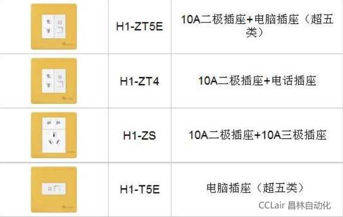 五类废弃电器电子产品处理可获支持