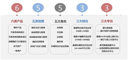 截至6月底5大类消费品以旧换新合计带动销售额超过16万亿元—