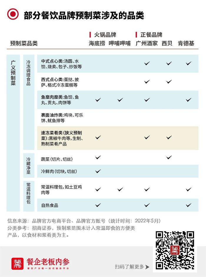 政策助力制造业加速转型
