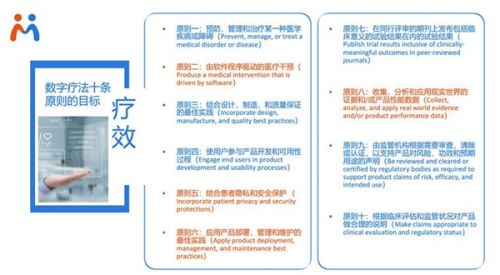 对个人养老金基金“亏转盈”的三点思考