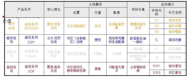 长高电新拟出售所持富特科技223%股份 为产品开发及产能建设