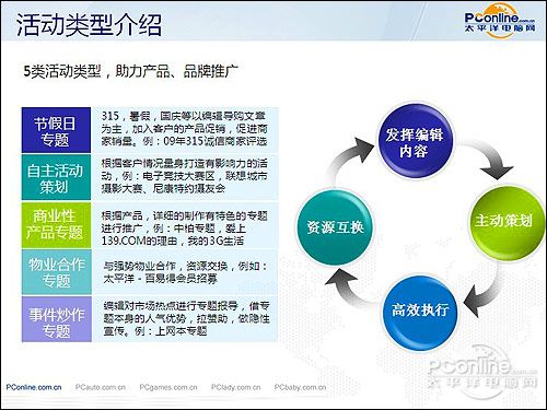 联盟耗材集采“玩法”升级：5类耗材纳入国产品牌能否翻身？