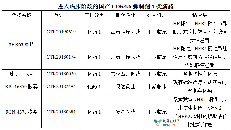 江门市市场监督管理局