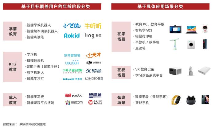 智翔金泰旗下两款注射液签独家协议 推进产品商业化将获付款至高