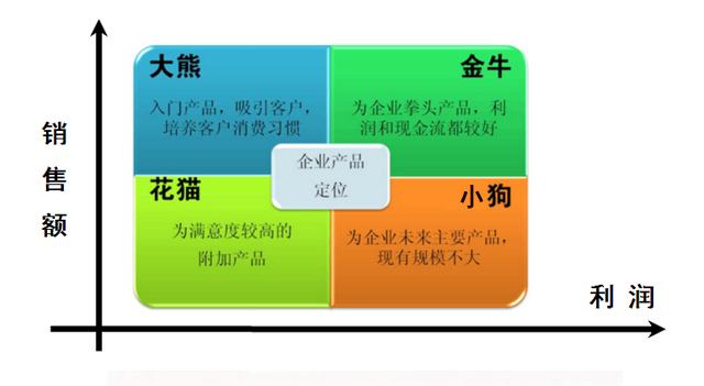 【个养产品】泰康泰盈人生2026A款上市：年金险成个人养老金